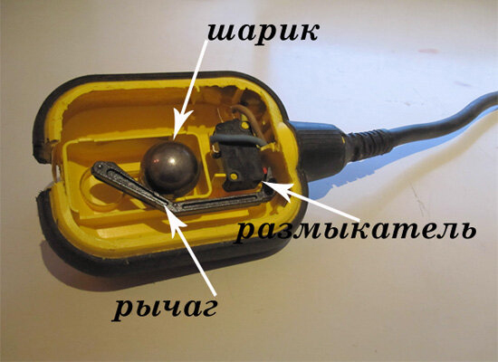 дренажный насос дренажный насос